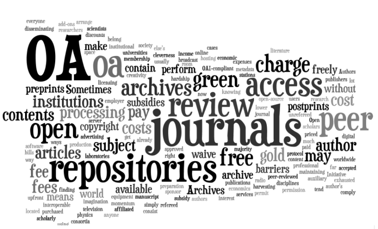 The Curious Case of Academic Journals