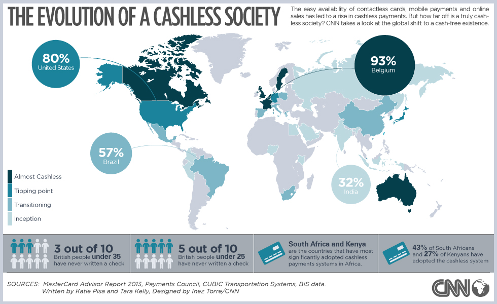 cashless-society-infographic-tech-law-forum-nalsar